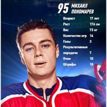 Постер фильма "Молодежка"
