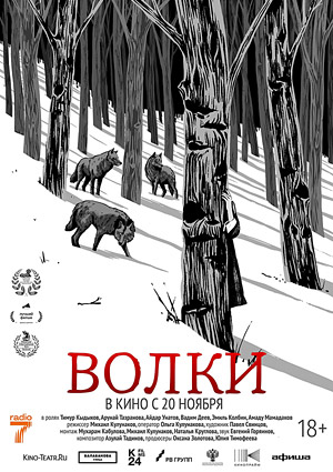 Волки